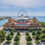 9 Attractions You Don’t Want to Miss in Chicago